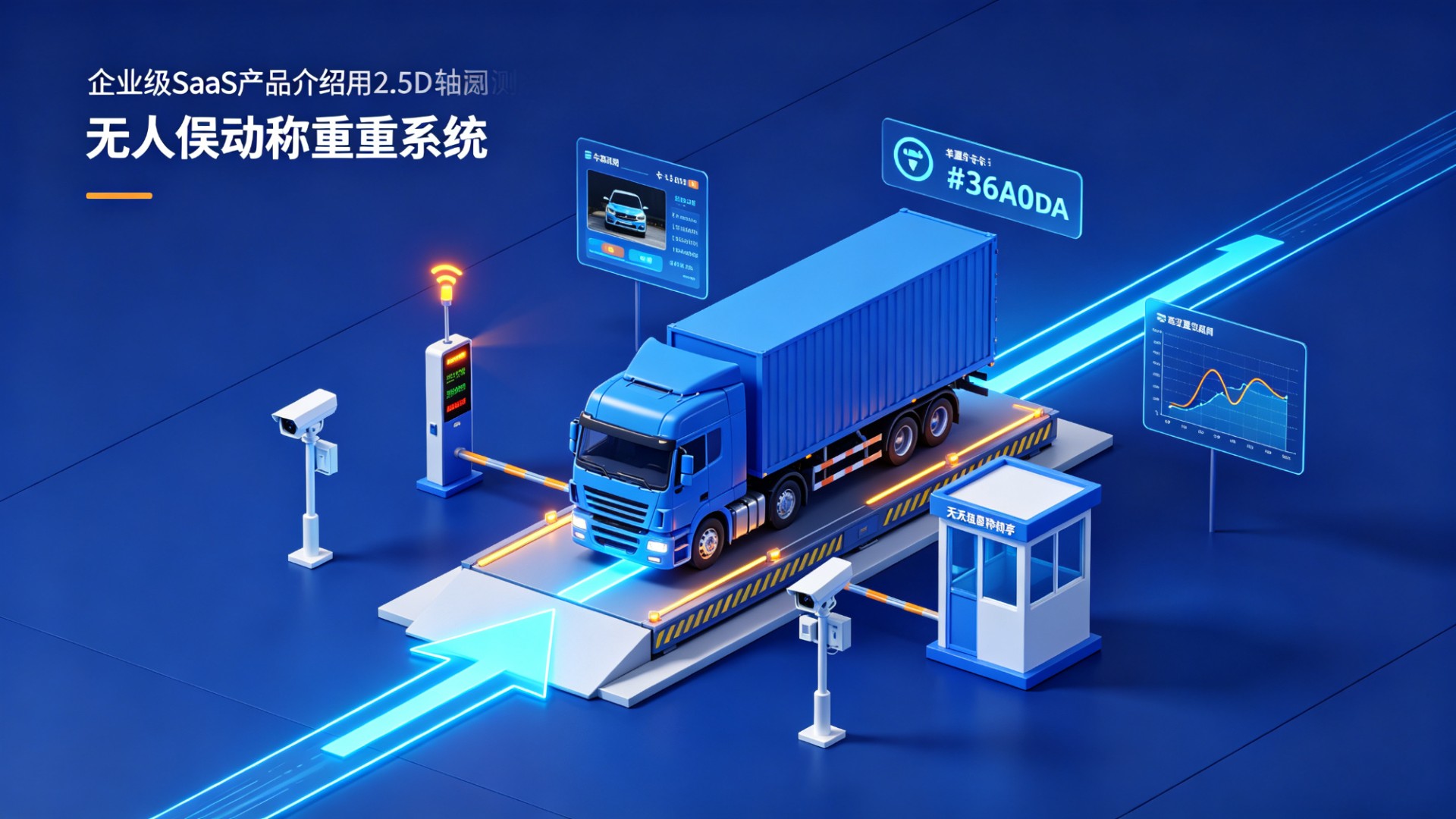 无人值守地磅系统：技术原理与核心构成详解